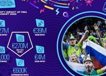 EuroBasket 2022 ev sahipleri 227 milyon Euro gelir elde etti