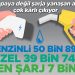 Pompaya değil şarja yanaşan araç sahibi çok kârlı çıkıyor… Benzinli 50 bin 892 Dizel 39 bin 744 Evden şarj 7 bin 200